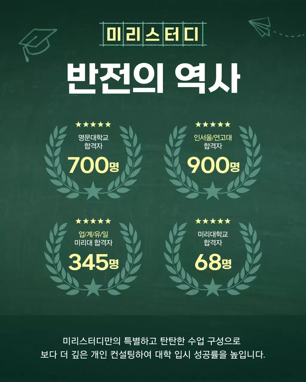 초록색과 흰색의 심플한 학원 소개서