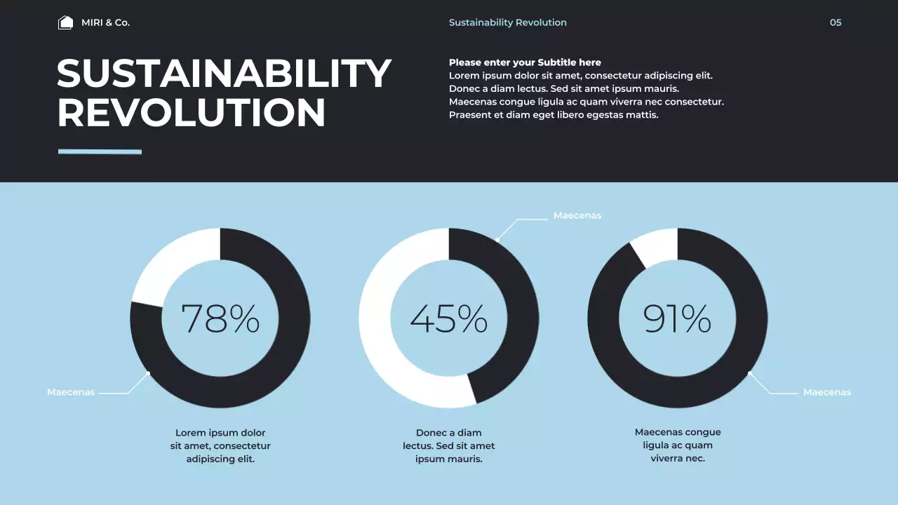 Blue Modern Market Report Presentation