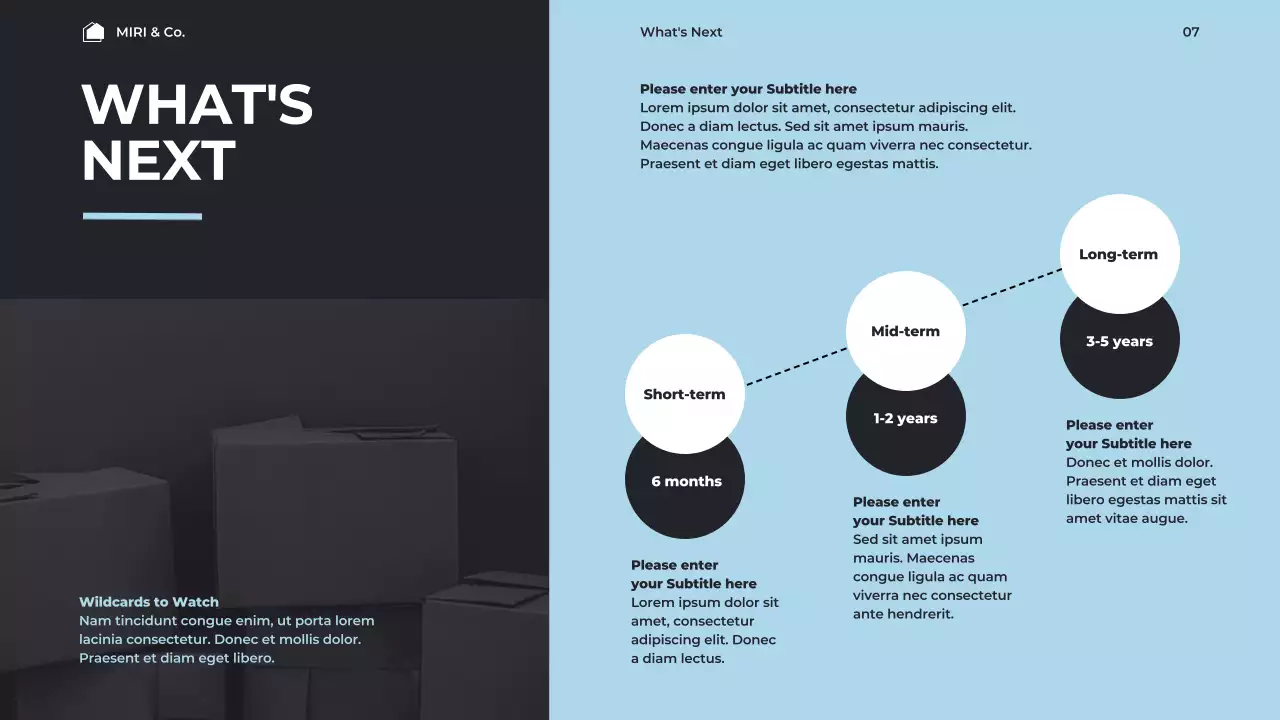 Blue Modern Market Report Presentation