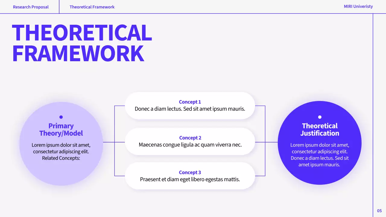 Purple Modern Research Document Presentation