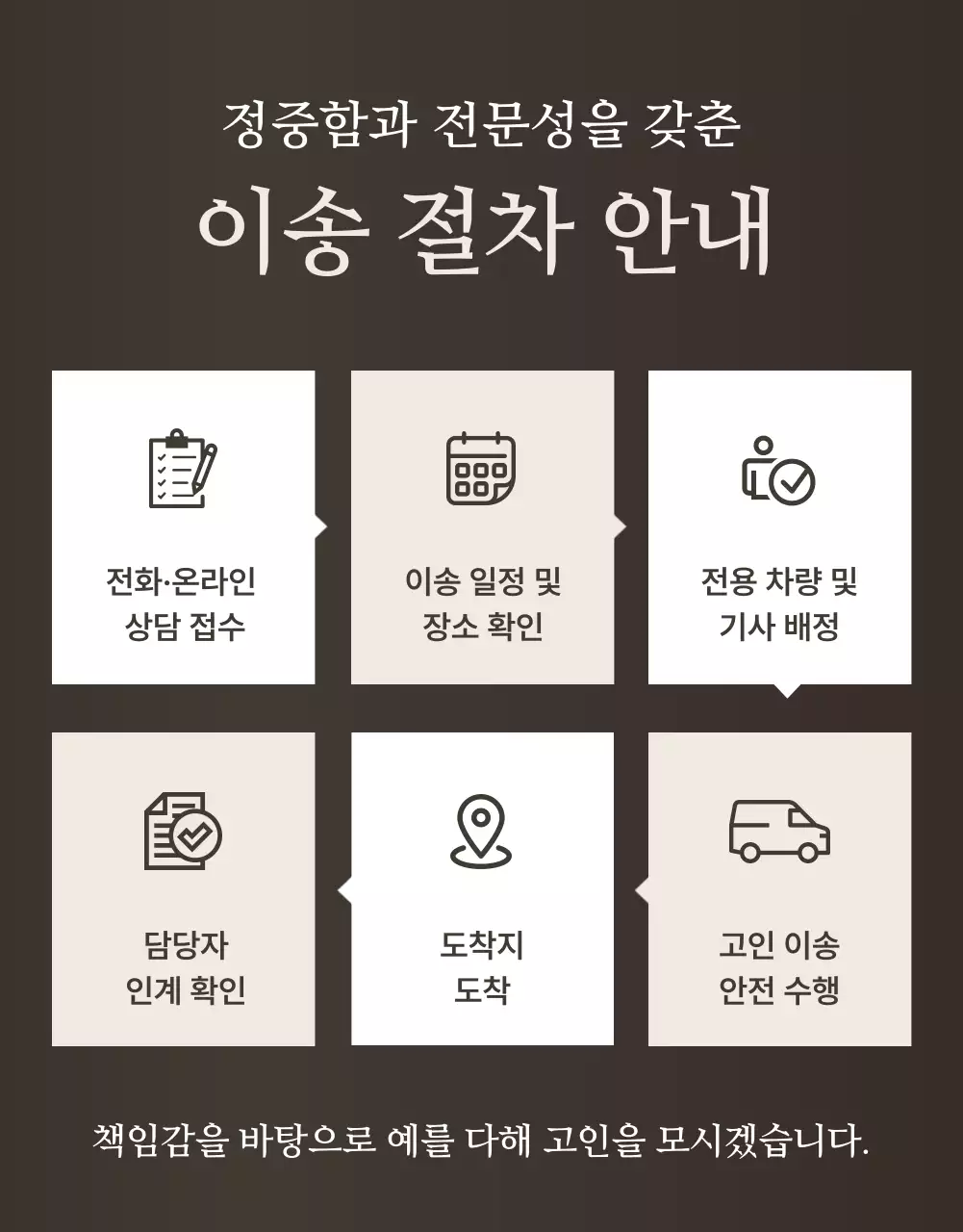베이지 고급 장례식 안내