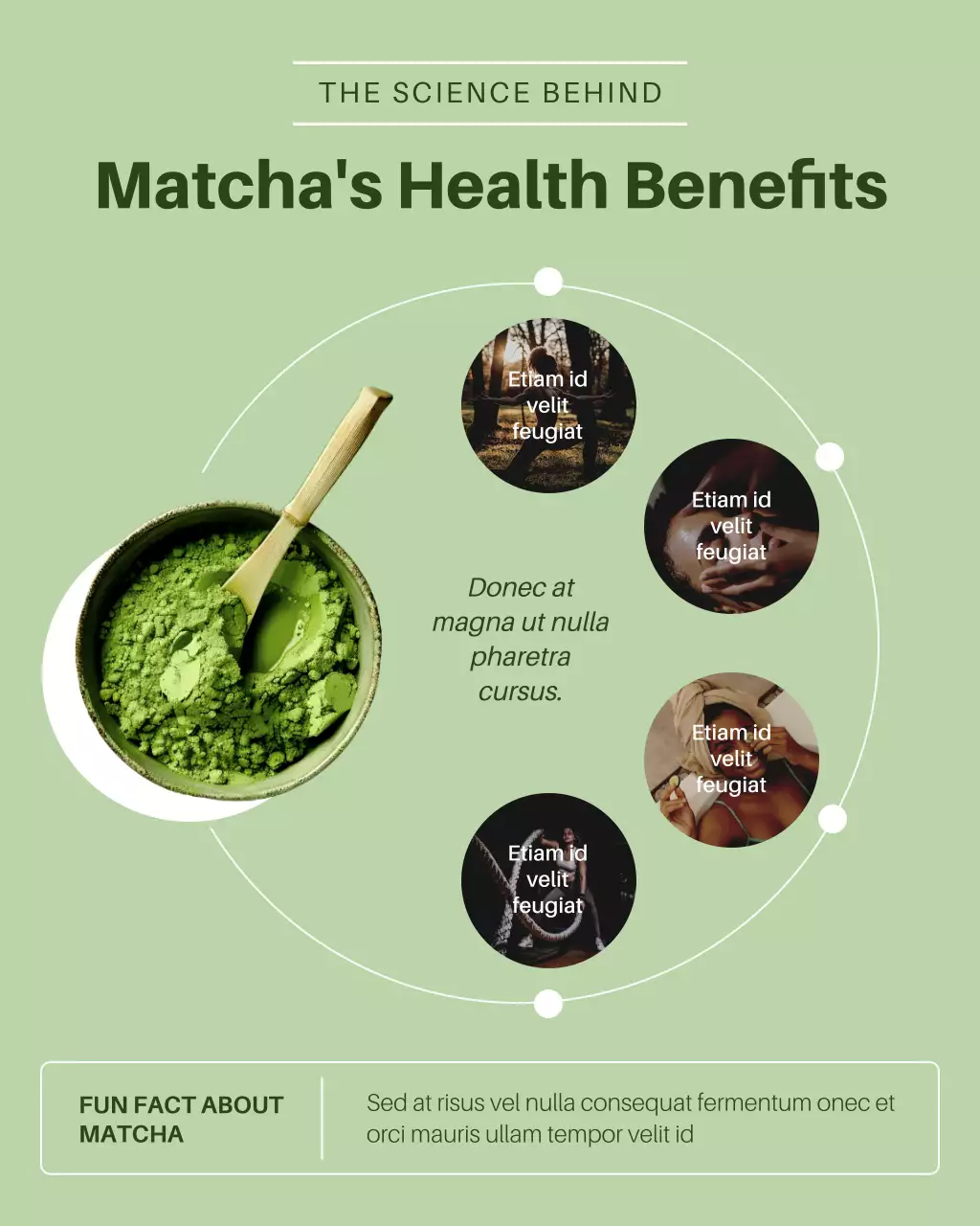 Manfaat Matcha Hijau Minimalis di Instagram