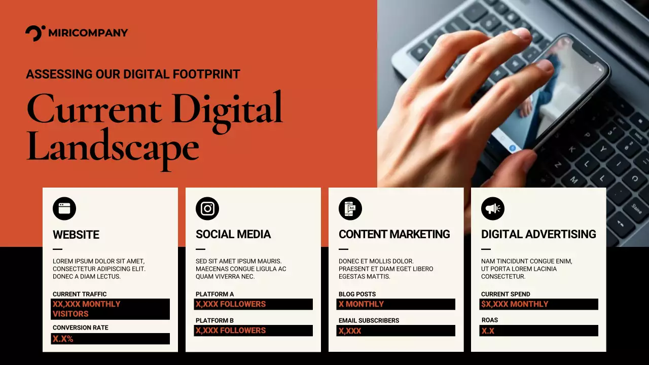 Orange Modern Marketing Promotion Presentation