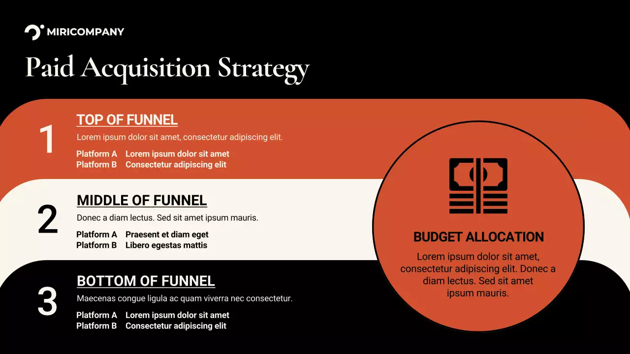 Orange Modern Marketing Promotion Presentation