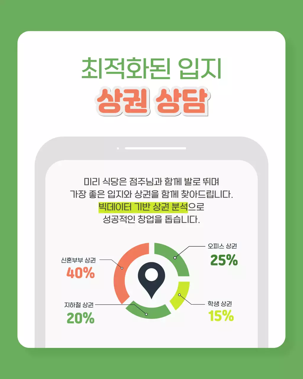 연두배경의 트렌드한 프렌차이즈 창업 홍보