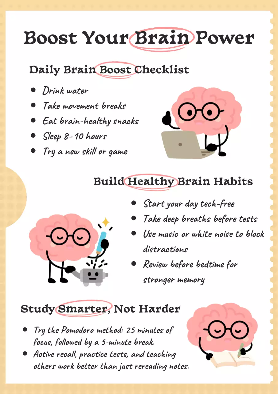 Beige Modern Brain Guide Poster