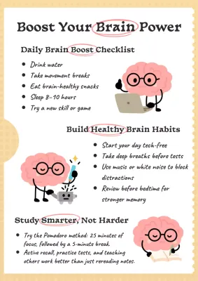 Beige Modern Brain Guide Poster