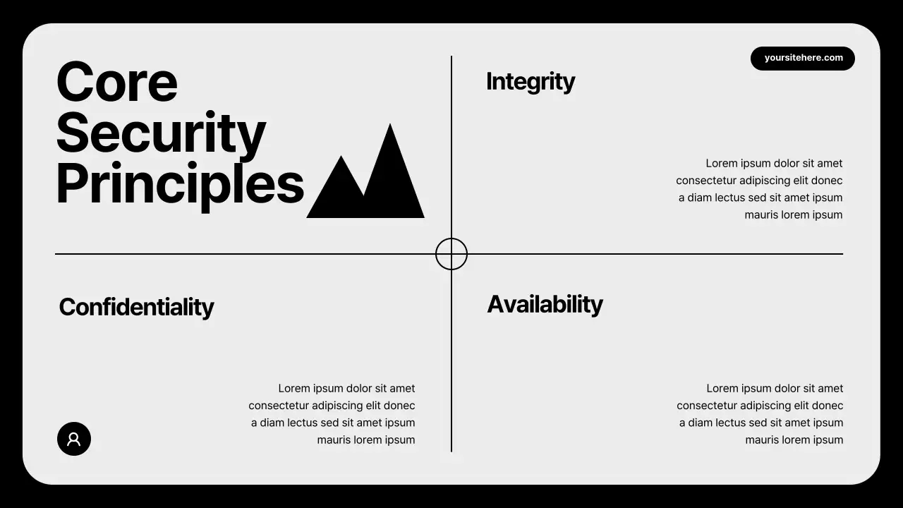 Presentasi Panduan Keamanan Modern Grey