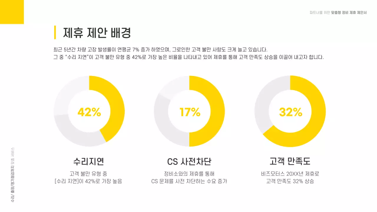 회색 모던 자동차 서비스 홍보