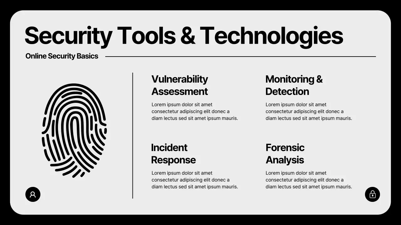 Presentasi Panduan Keamanan Modern Grey