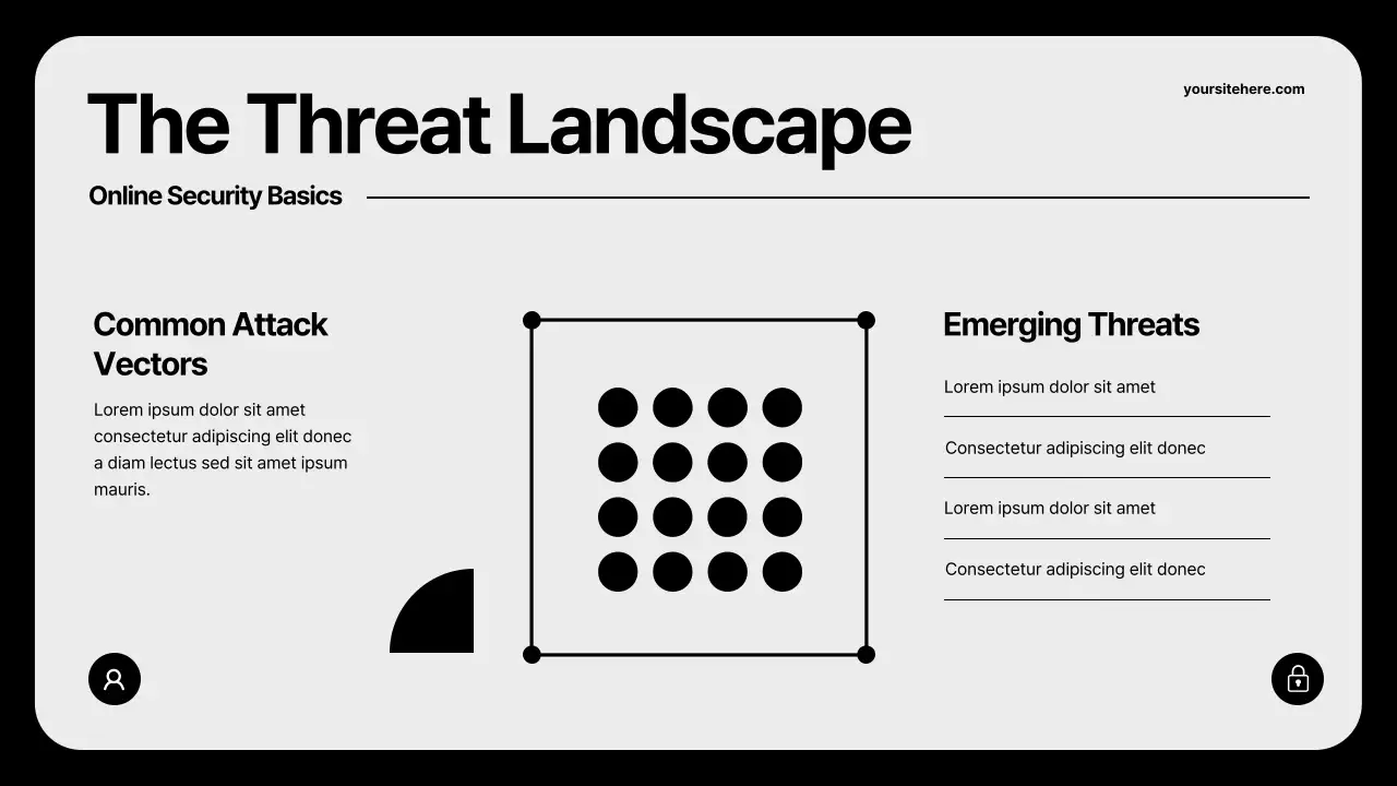 Presentasi Panduan Keamanan Modern Grey