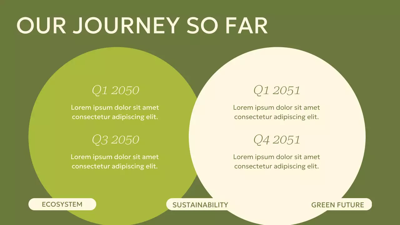 Green Modern Sustainability Announcement Presentation