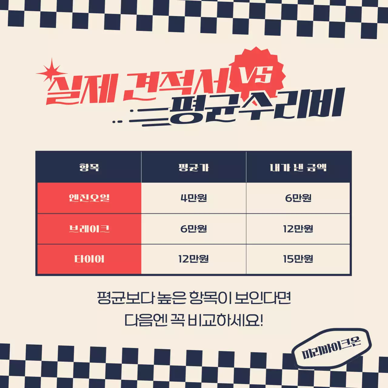 남색 레트로 오토바이 광고