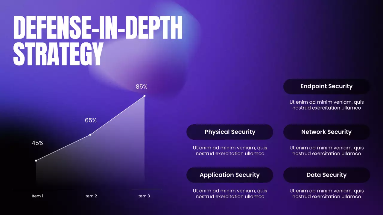 Purple and Black Gradient Modern Cybersecurity Bootcamp Presentation
