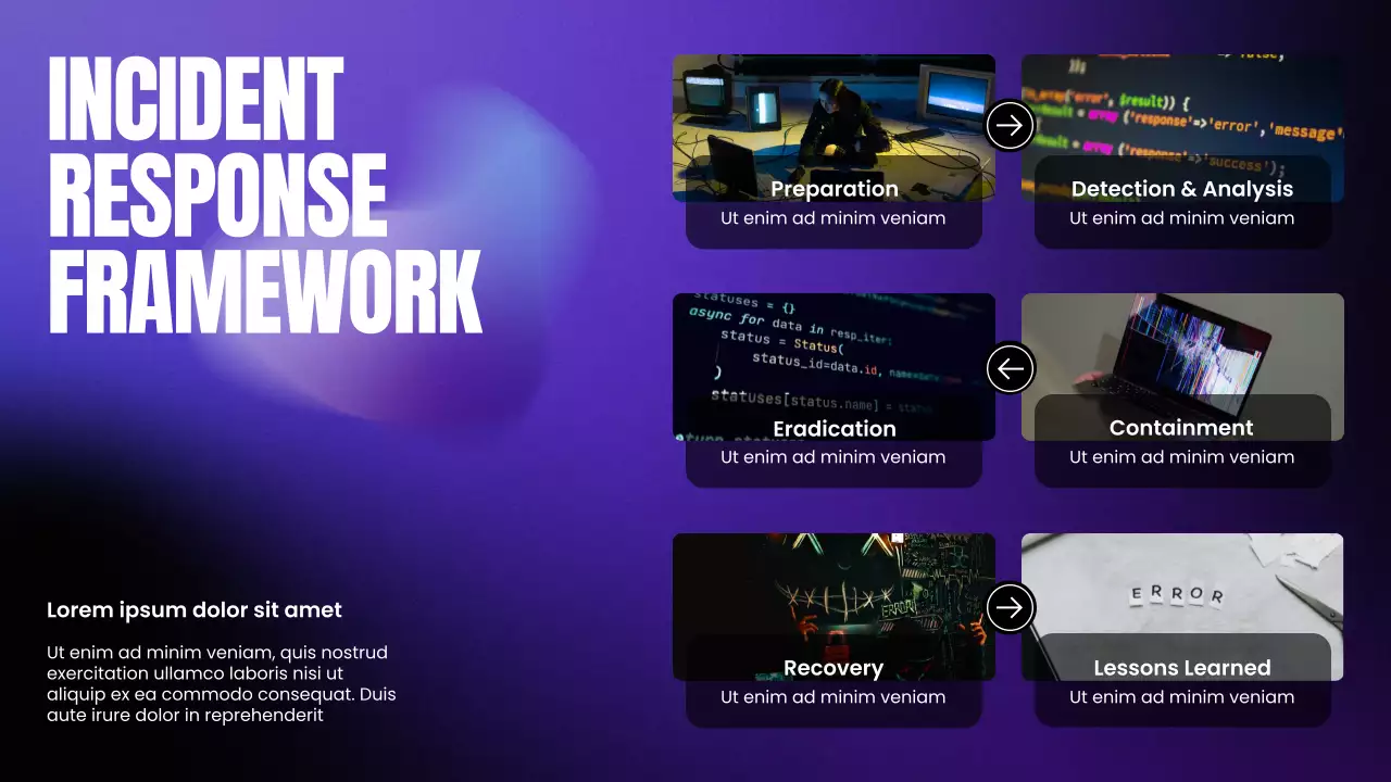Purple and Black Gradient Modern Cybersecurity Bootcamp Presentation