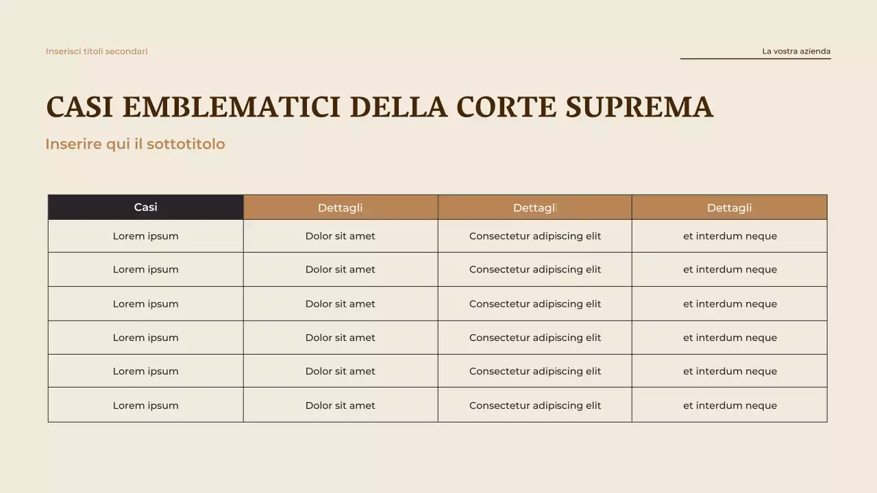 Presentazione dell'annuncio di uguaglianza Beige Vintage