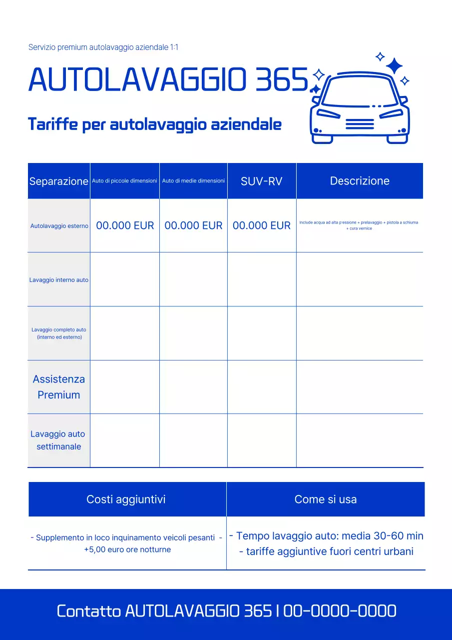 Guida alle tariffe del lavaggio auto Blue Simple