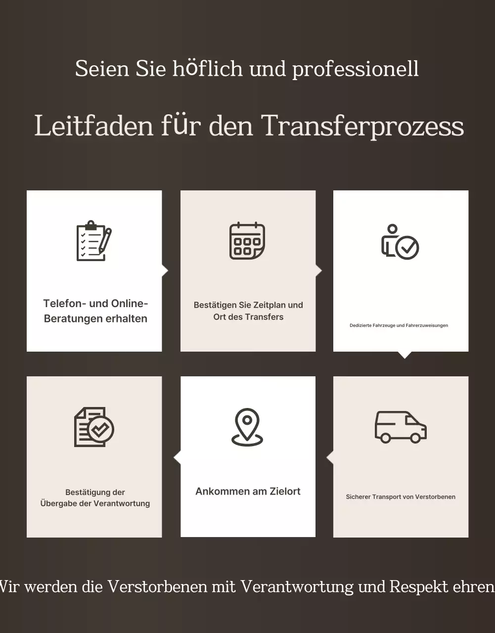 Beige Luxury Bestattungsführer