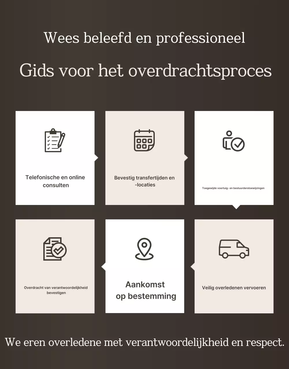 Beige Luxe Uitvaartgids