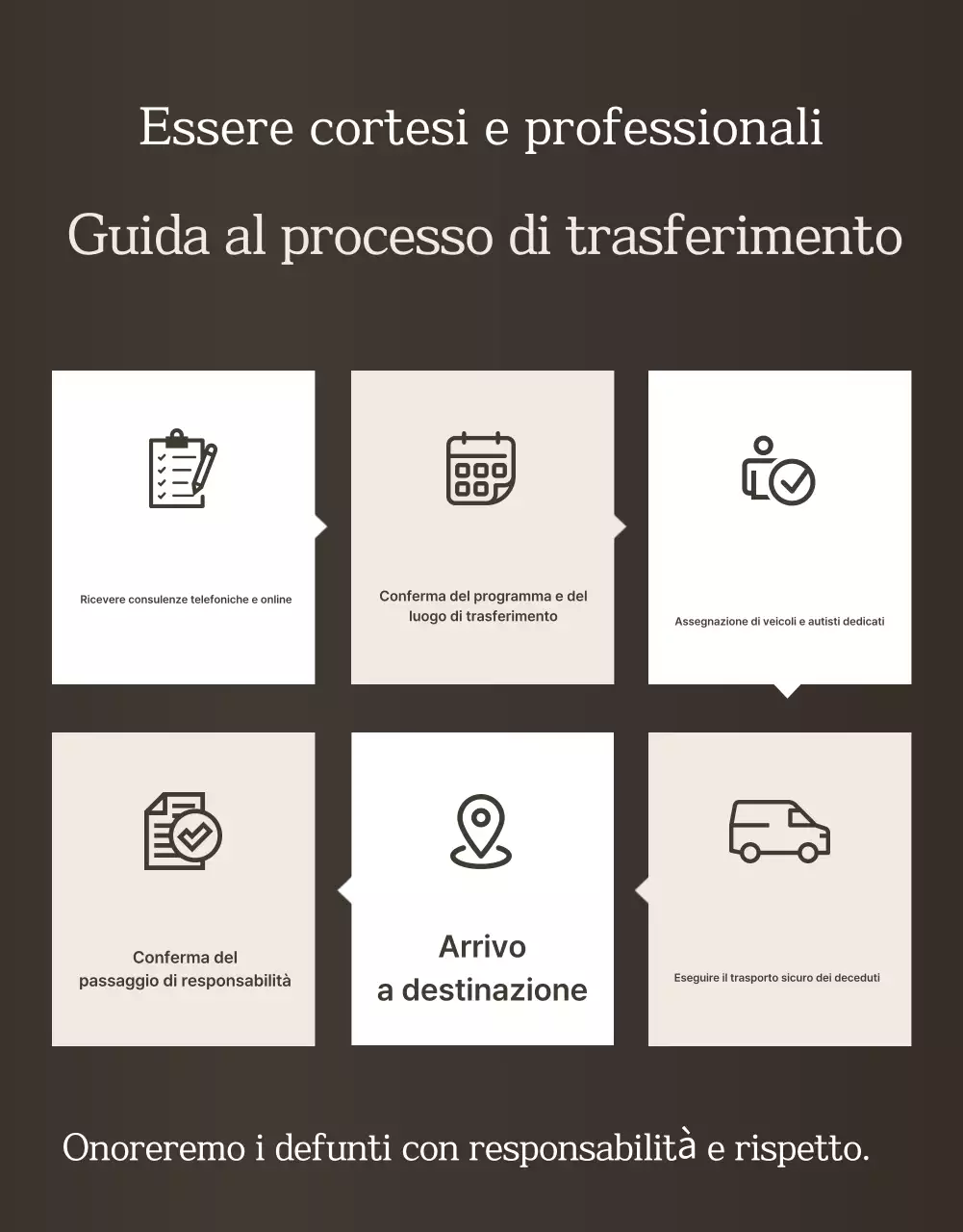 Guida funeraria di lusso Beige