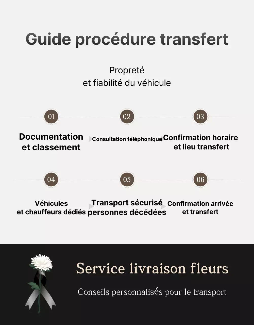 Publicité pour un transporteur de voitures simple et noir