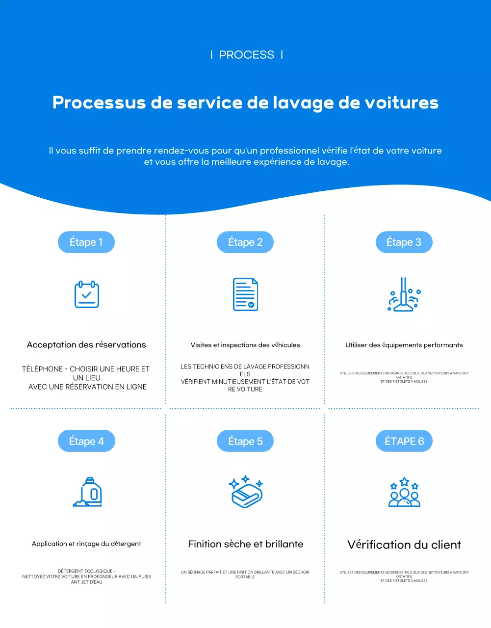 Promotion du service de lavage de voiture Blue Modern