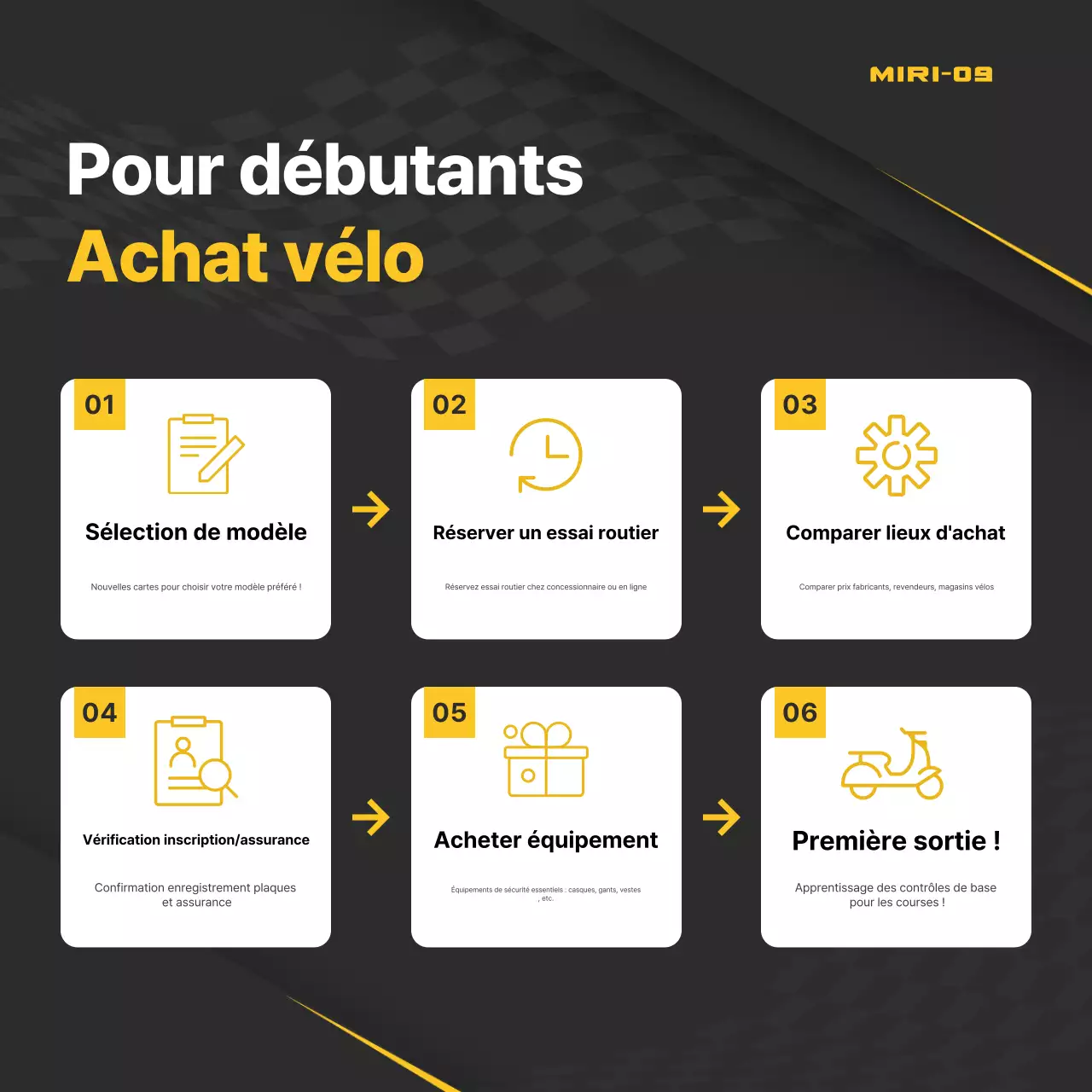 Publicité pour une moto moderne noire