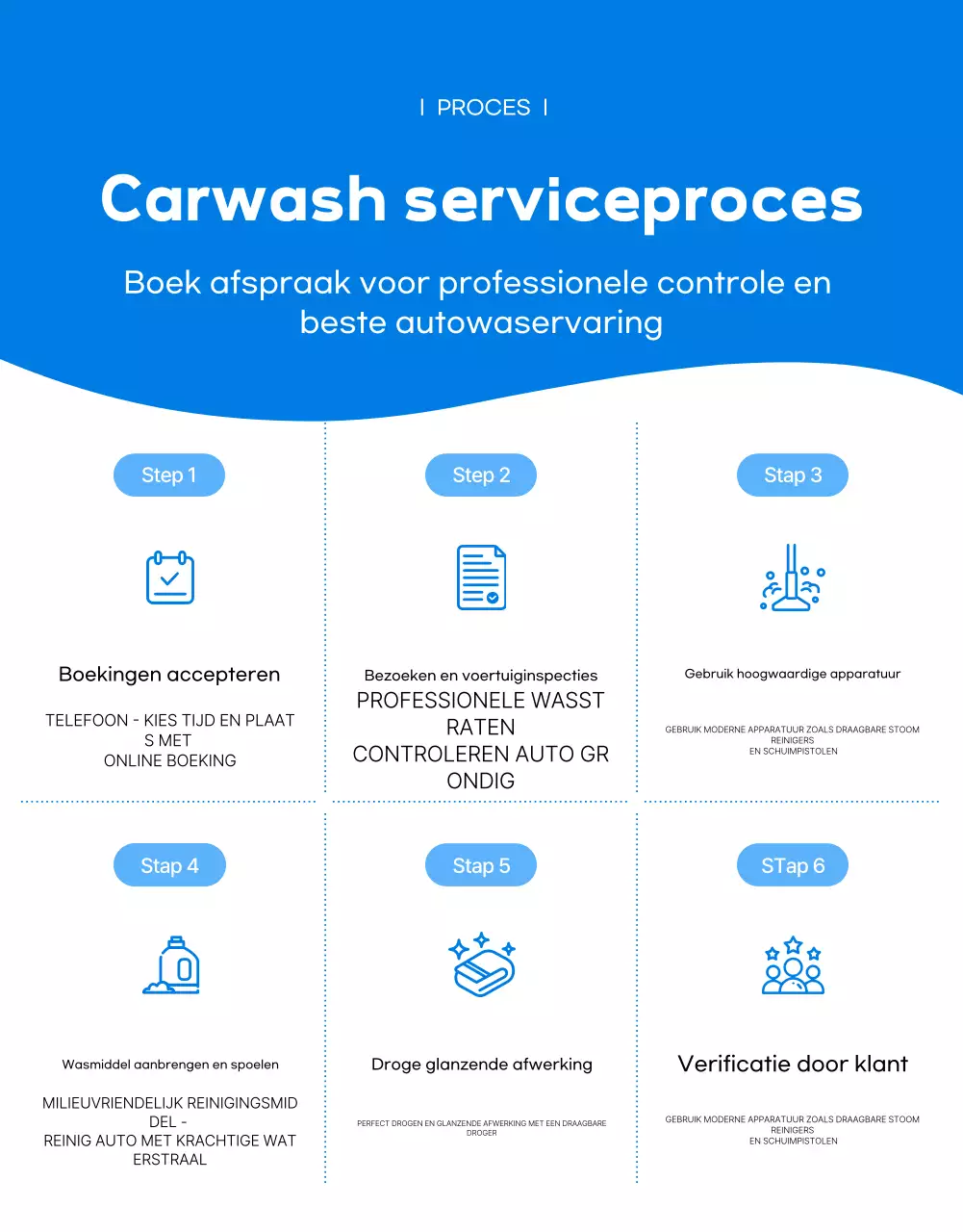Promotie Blauwe Moderne Autowasstraat