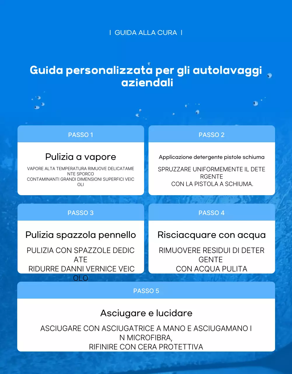 Promozione del servizio di autolavaggio Blue Modern