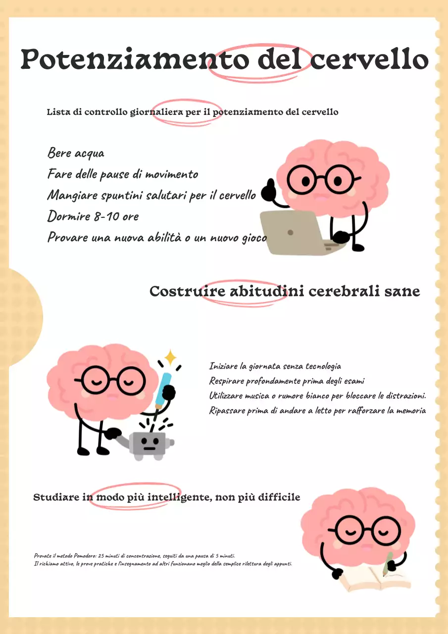 Poster beige con guida al cervello moderno