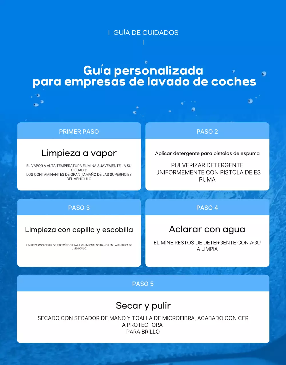 Promoción del servicio de lavado de autos Blue Modern