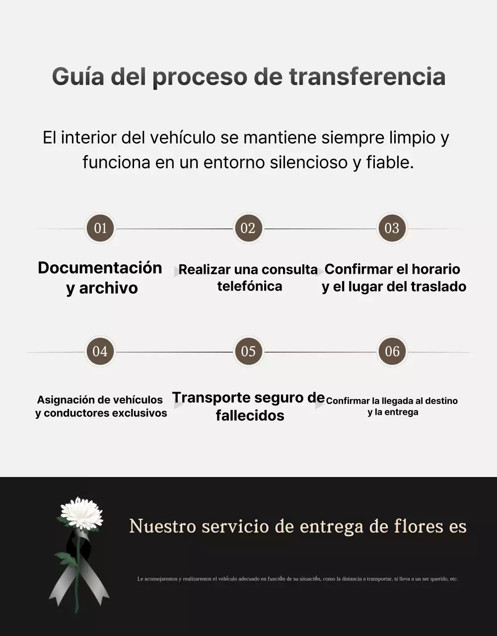 Anuncio de un transportador de coches sencillo de color negro