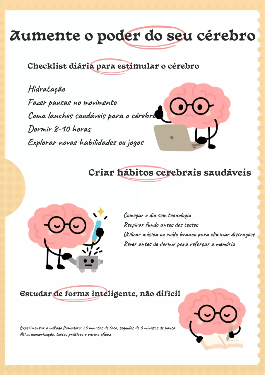 Pôster bege do guia do cérebro moderno
