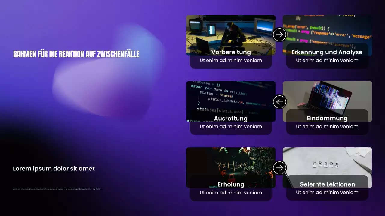 Präsentation des modernen Cybersecurity-Bootcamps mit violettem und schwarzem Farbverlauf