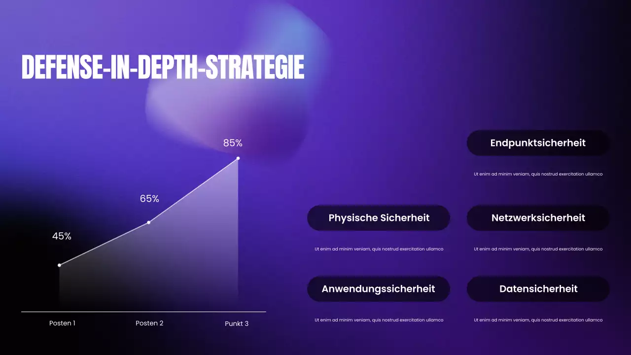 Präsentation des modernen Cybersecurity-Bootcamps mit violettem und schwarzem Farbverlauf