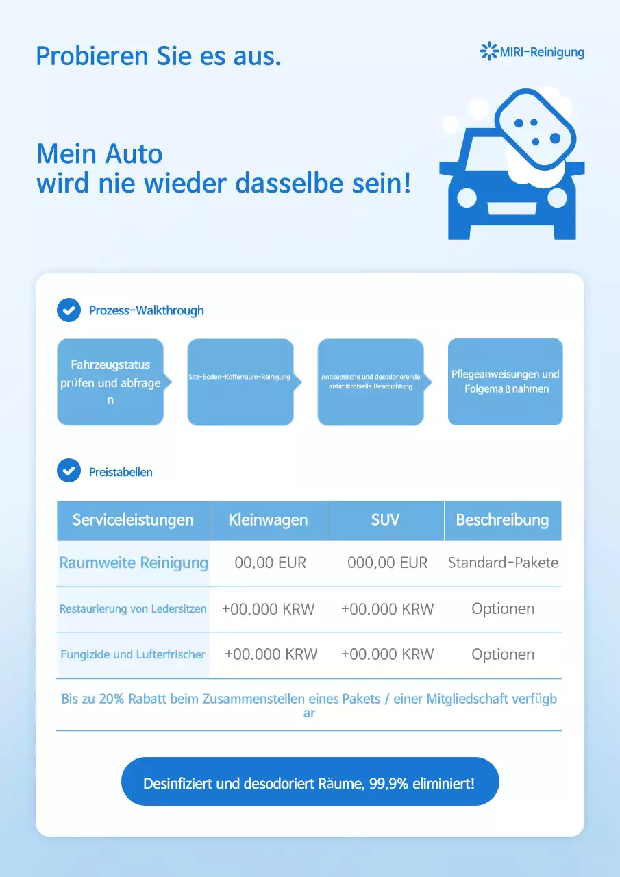 Blaue Anzeige für einfache Autopflege