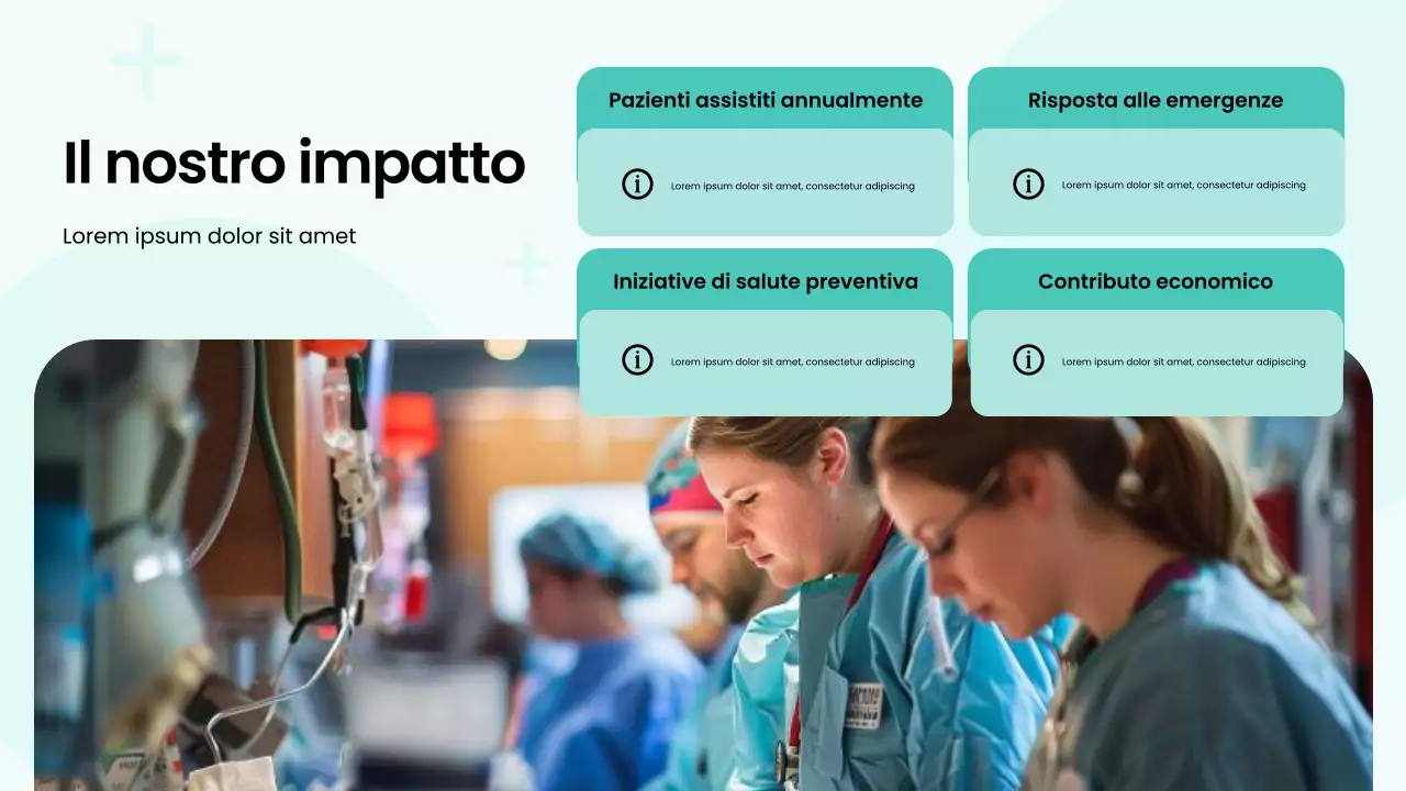 Presentazione del servizio ospedaliero moderno e audace, verde e bianco