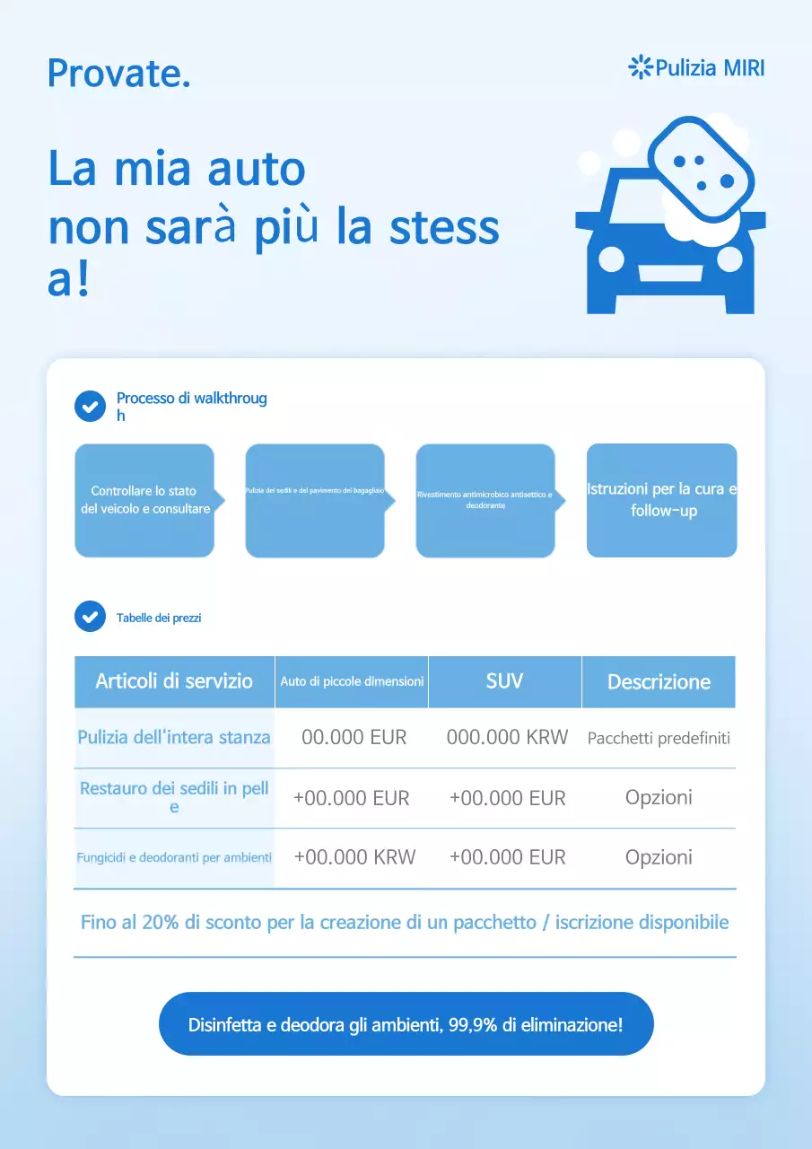 Pubblicità di Blue Simple Car Care
