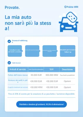 Pubblicità di Blue Simple Car Care