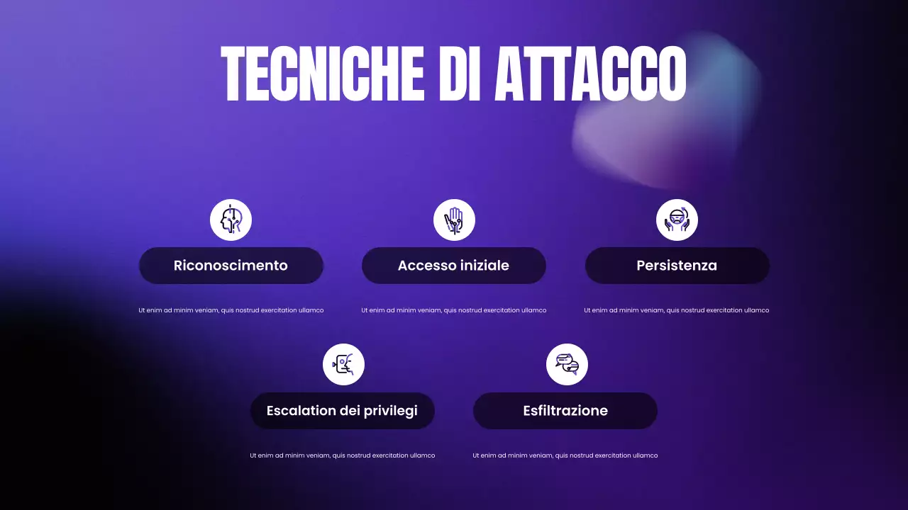 Presentazione del Bootcamp sulla sicurezza informatica moderna con gradiente viola e nero