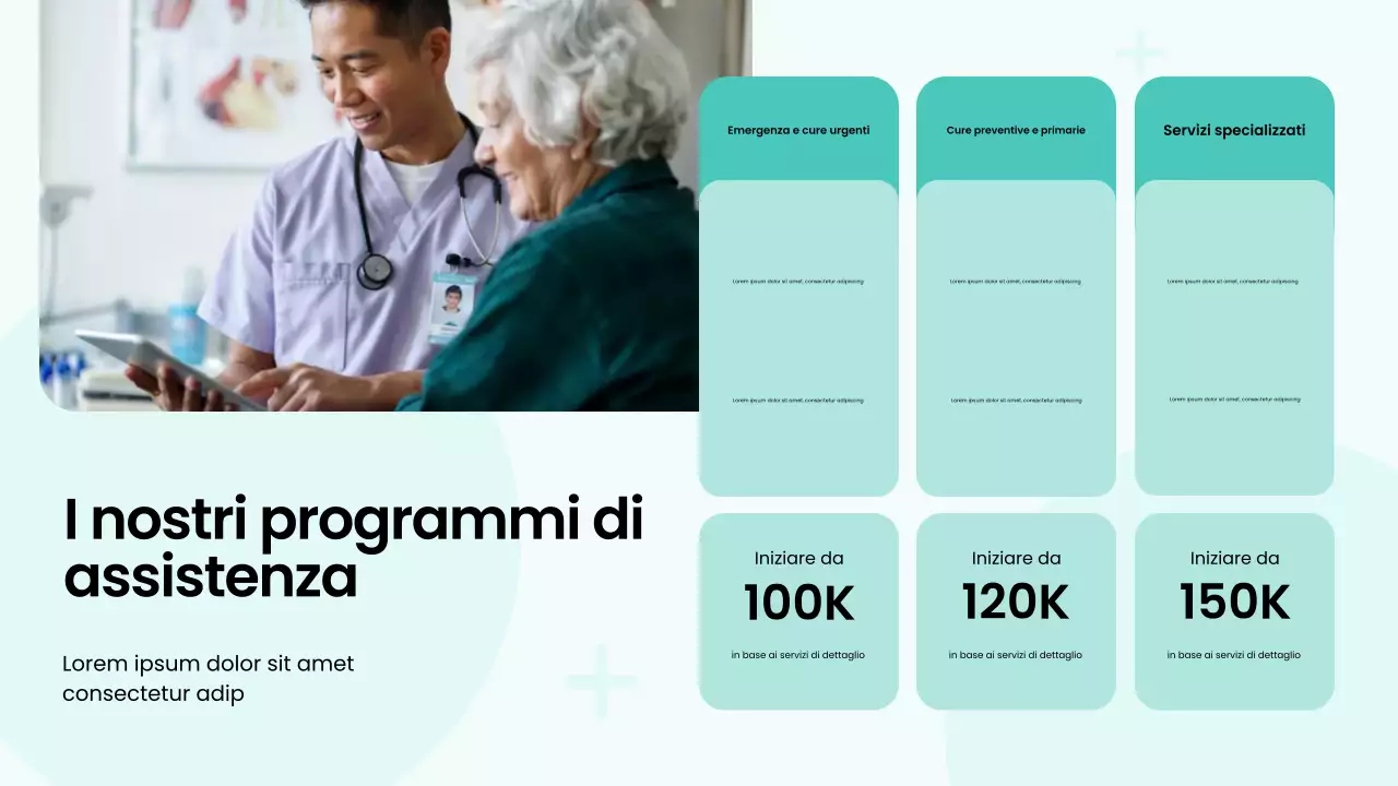 Presentazione del servizio ospedaliero moderno e audace, verde e bianco
