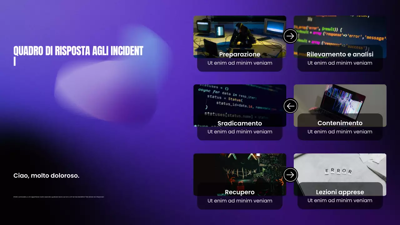 Presentazione del Bootcamp sulla sicurezza informatica moderna con gradiente viola e nero