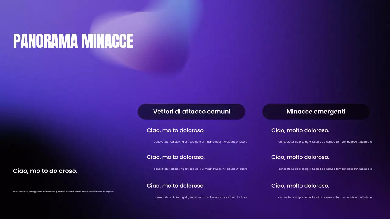 Presentazione del Bootcamp sulla sicurezza informatica moderna con gradiente viola e nero