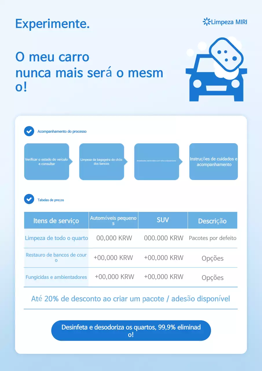 Anúncio de cuidados com o carro Blue Simple