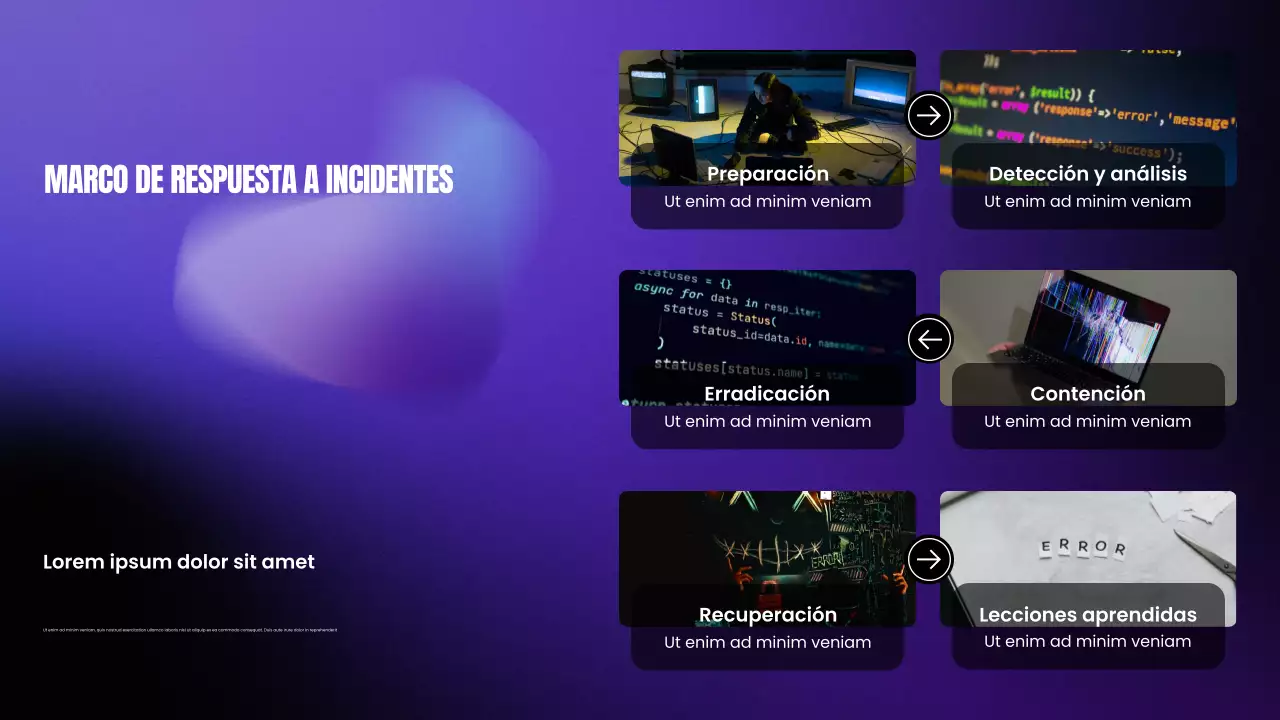 Presentación del Bootcamp de Ciberseguridad Moderna con Degradado Morado y Negro