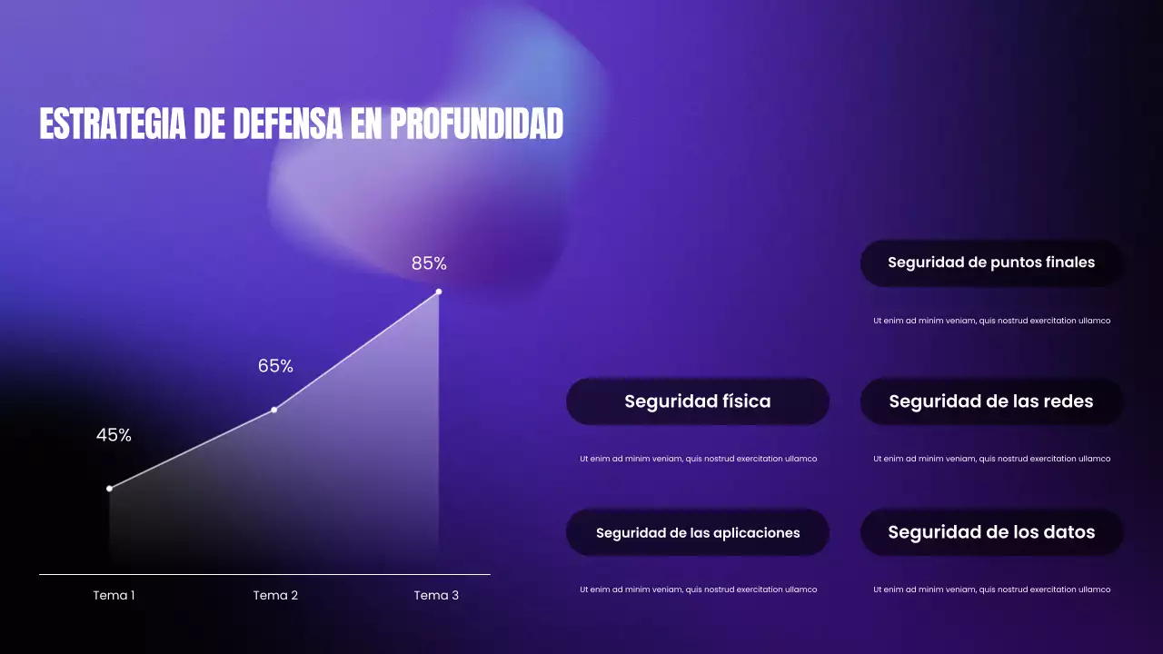 Presentación del Bootcamp de Ciberseguridad Moderna con Degradado Morado y Negro