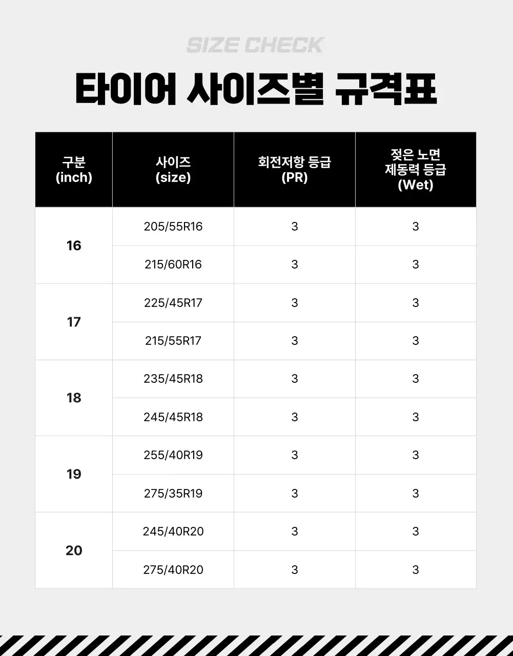 주황 모던 자동차 광고