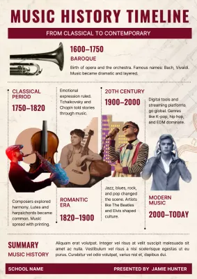 Beige Retro Music History Poster