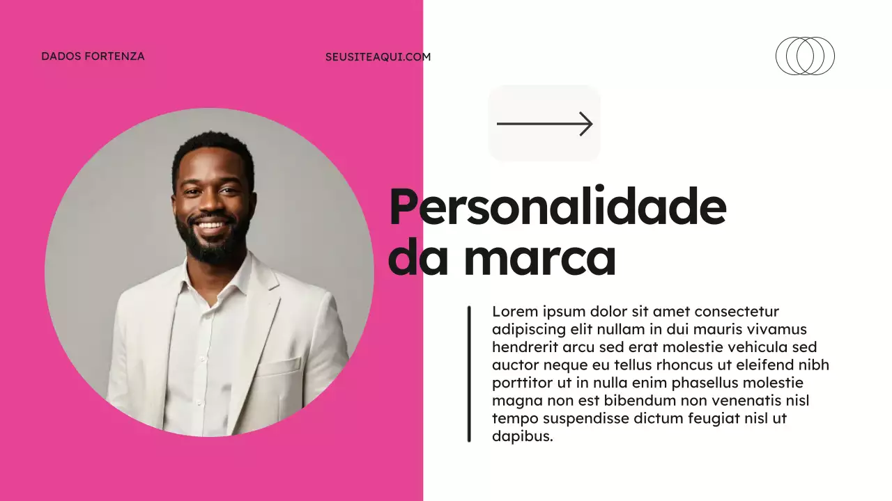 Apresentação da História dos Negócios Modernos Rosa