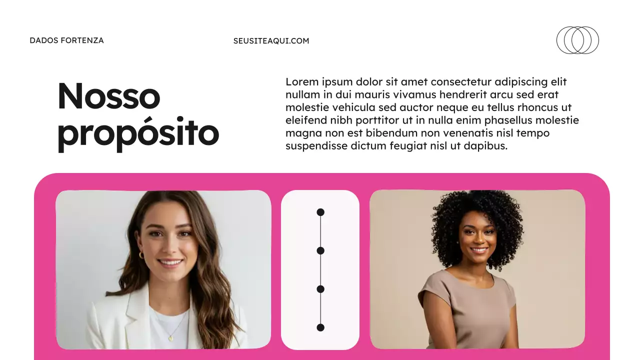 Apresentação da História dos Negócios Modernos Rosa